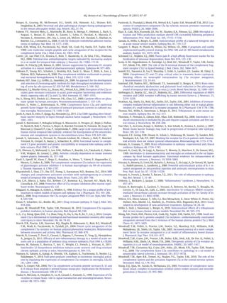 Borges, K., Gearing, M., McDermott, D.L., Smith, A.B., Almonte, A.G., Wainer, B.H.,
Dingledine, R., 2003. Neuronal and glial pathological changes during epileptogenesis
in the mouse pilocarpine model. Exp. Neurol. 182, 21–34.
Fabene, P.F., Navarro Mora, G., Martinello, M., Rossi, B., Merigo, F., Ottoboni, L., Bach, S.,
Angiari, S., Benati, D., Chakir, A., Zanetti, L., Schio, F., Osculati, A., Marzola, P.,
Nicolato, E., Homeister, J.W., Xia, L., Lowe, J.B., McEver, R.P., Osculati, F., Sbarbati, A.,
Butcher, E.C., Constantin, G., 2008. A role for leukocyte-endothelial adhesion mecha-
nisms in epilepsy. Nat. Med. 14, 1377–1383.
Finch, A.M., Wong, A.K., Paczkowski, N.J., Wadi, S.K., Craik, D.J., Fairlie, D.P., Taylor, S.M.,
1999. Low-molecular-weight peptidic and cyclic antagonists of the receptor for the
complement factor C5a. J. Med. Chem. 42, 1965–1974.
Gorter, J.A., van Vliet, E.A., Aronica, E., Breit, T., Rauwerda, H., da Silva, F.H.L., Wadman,
W.J., 2006. Potential new antiepileptogenic targets indicated by microarray analysis
in a rat model for temporal lobe epilepsy. J. Neurosci. 26, 11083–11110.
Gouder, N., Fritschy, J.M., Boison, D., 2003. Seizure suppression by adenosine A1 receptor
activation in a mouse model of pharmacoresistant epilepsy. Epilepsia 44, 877–885.
Hillmen, P., Young, N.S., Schubert, J., Brodsky, R.A., Socié, G., Muus, P., Röth, A., Szer, J.,
Elebute, M.O., Nakamura, R., 2006. The complement inhibitor eculizumab in paroxys-
mal nocturnal hemoglobinuria. N. Engl. J. Med. 355, 1233–1243.
Hodson, M.P., Dear, G.J., Grifﬁn, J.L., Haselden, J.N., 2009. An approach for the development
and selection of chromatographic methods for high-throughput metabolomic screen-
ing of urine by ultra pressure LC–ESI-ToF-MS. Metabolomics 5, 166–182.
Hollmann, T.J., Mueller-Ortiz, S.L., Braun, M.C., Wetsel, R.A., 2008. Disruption of the C5a re-
ceptor gene increases resistance to acute gram-negative bacteremia and endotoxic
shock: opposing roles of C3a and C5a. Mol. Immunol. 45, 1907–1915.
Hu, S., Sheng, W.S., Ehrlich, L.C., Peterson, P.K., Chao, C.C., 2000. Cytokine effects on gluta-
mate uptake by human astrocytes. Neuroimmunomodulation 7, 153–159.
Ilschner, S., Nolte, C., Kettenmann, H., 1996. Complement factor C5a and epidermal
growth factor trigger the activation of outward potassium currents in cultured mu-
rine microglia. Neuroscience 73, 1109–1120.
Jacob, A., Hack, B., Chen, P., Quigg, R.J., Alexander, J.J., 2011. C5a/CD88 signaling alters blood–
brain barrier integrity in lupus through nuclear factor-kappaB. J. Neurochem. 119,
1041–1051.
Jamali, S., Bartolomei, F., Robaglia-Schlupp, A., Massacrier, A., Peragut, J.C., Regis, J., Dufour,
H., Ravid, R., Roll, P., Pereira, S., Royer, B., Roeckel-Trevisiol, N., Fontaine, M., Guye, M.,
Boucraut, J., Chauvel, P., Cau, P., Szepetowski, P., 2006. Large-scale expression study of
human mesial temporal lobe epilepsy: evidence for dysregulation of the neurotrans-
mission and complement systems in the entorhinal cortex. Brain 129, 625–641.
Jamali, S., Salzmann, A., Perroud, N., Ponsole-Lenfant, M., Cillario, J., Roll, P., Roeckel-
Trevisiol, N., Crespel, A., Balzar, J., Schlachter, K., 2010. Functional variant in comple-
ment C3 gene promoter and genetic susceptibility to temporal lobe epilepsy and fe-
brile seizures. PLoS ONE 5, e12740.
Ji, H., Ohmura, K., Mahmood, U., Lee, D.M., Hofhuis, F., Boackle, S.A., Takahashi, K., Holers,
V.M., Walport, M., Gerard, C., 2002. Arthritis critically dependent on innate immune
system players. Immunity 16, 157–168.
Kastl, S., Speidl, W., Kaun, C., Rega, G., Assadian, A., Weiss, T., Valent, P., Hagmueller, G.,
Maurer, G., Huber, K., 2006. The complement component C5a induces the expression
of plasminogen activator inhibitor-1 in human macrophages via NF-κB activation.
J. Thromb. Haemost. 4, 1790–1797.
Kharatishvili, I., Shan, Z.Y., She, D.T., Foong, S., Kurniawan, N.D., Reutens, D.C., 2014. MRI
changes and complement activation correlate with epileptogenicity in a mouse
model of temporal lobe epilepsy. Brain Struct. Funct. 219, 683–706.
Kim, G.H., Mocco, J., Hahn, D.K., Kellner, C.P., Komotar, R.J., Ducruet, A.F., Mack, W.J.,
Connolly Jr., E.S., 2008. Protective effect of C5a receptor inhibition after murine reper-
fused stroke. Neurosurgery 63, 122.
Klitgaard, H., Matagne, A., Gobert, J., Wülfert, E., 1998. Evidence for a unique proﬁle of leve-
tiracetam in rodent models of seizures and epilepsy. Eur. J. Pharmacol. 353, 191–206.
Koehl, J., 2006. Drug evaluation: the C5a receptor antagonist PMX-53. Curr. Opin. Mol. Ther.
8, 529–538.
Kwan, P., Schachter, S.C., Brodie, M.J., 2011. Drug-resistant epilepsy. N. Engl. J. Med. 365,
919–926.
Lappas, M., Woodruff, T.M., Taylor, S.M., Permezel, M., 2012. Complement C5a regulates
prolabor mediators in human placenta. Biol. Reprod. 86, 190.
Li, L., Z-y, Xiong, Qian, Z.M., T-z, Zhao, Feng, H., Hu, S., Hu, R., Ke, Y., Lin, J., 2014. Comple-
ment C5a is detrimental to histological and functional locomotor recovery after spinal
cord injury in mice. Neurobiol. Dis. 66, 74–82.
March, D.R., Proctor, L.M., Stoermer, M.J., Sbaglia, R., Abbenante, G., Reid, R.C., Woodruff,
T.M., Wadi, K., Paczkowski, N., Tyndall, J.D., 2004. Potent cyclic antagonists of the
complement C5a receptor on human polymorphonuclear leukocytes. Relationships
between structures and activity. Mol. Pharmacol. 65, 868–879.
Marchi, N., Granata, T., Freri, E., Ciusani, E., Ragona, F., Puvenna, V., Teng, Q., Alexopolous,
A., Janigro, D., 2011. Efﬁcacy of anti-inﬂammatory therapy in a model of acute sei-
zures and in a population of pediatric drug resistant epileptics. PLoS ONE 6, e18200.
Maroso, M., Balosso, S., Ravizza, T., Iori, V., Wright, C.I., French, J., Vezzani, A., 2011.
Interleukin-1β biosynthesis inhibition reduces acute seizures and drug resistant
chronic epileptic activity in mice. Neurotherapeutics 8, 304–315.
Nomaru, H., Sakumi, K., Katogi, A., Ohnishi, Y.N., Kajitani, K., Tsuchimoto, D., Nestler, E.J.,
Nakabeppu, Y., 2014. Fosb gene products contribute to excitotoxic microglial activa-
tion by regulating the expression of complement C5a receptors in microglia. Glia 62
(8), 1284–1298.
O'Barr, S., Cooper, N.R., 2000. The C5a complement activation peptide increases IL-1β and
IL-6 release from amyloid-β primed human monocytes: implications for Alzheimer's
disease. J. Neuroimmunol. 109, 87–94.
Osaka, H., McGinty, A., Hoepken, U., Lu, B., Gerard, C., Pasinetti, G., 1999. Expression of C5a
receptor in mouse brain: role in signal transduction and neurodegeneration. Neuro-
science 88, 1073–1082.
Pavlovski, D., Thundyil, J., Monk, P.N., Wetsel, R.A., Taylor, S.M., Woodruff, T.M., 2012. Gen-
eration of complement component C5a by ischemic neurons promotes neuronal ap-
optosis. FASEB J. 26, 3680–3690.
Riazi, K., Galic, M.A., Kuzmiski, J.B., Ho, W., Sharkey, K.A., Pittman, Q.J., 2008. Microglial ac-
tivation and TNFα production mediate altered CNS excitability following peripheral
inﬂammation. Proc. Natl. Acad. Sci. 105, 17151–17156.
Samala, R., Willis, S., Borges, K., 2008. Anticonvulsant proﬁle of a balanced ketogenic diet
in acute mouse seizure models. Epilepsy Res. 81, 119–127.
Sangster, T., Major, H., Plumb, R., Wilson, A.J., Wilson, I.D., 2006. A pragmatic and readily
implemented quality control strategy for HPLC–MS and GC–MS-based metabonomic
analysis. Analyst 131, 1075–1078.
Schmued, L.C., Hopkins, K.J., 2000. Fluoro-Jade B: a high afﬁnity ﬂuorescent marker for the
localization of neuronal degeneration. Brain Res. 874, 123–130.
Scola, A.-M., Higginbottom, A., Partridge, L.J., Reid, R.C., Woodruff, T., Taylor, S.M., Fairlie,
D.P., Monk, P.N., 2007. The role of the N-terminal domain of the complement frag-
ment receptor C5L2 in ligand binding. J. Biol. Chem. 282, 3664–3671.
Sewell, D.L., Nacewicz, B., Liu, F., Macvilay, S., Erdei, A., Lambris, J.D., Sandor, M., Fabry, Z.,
2004. Complement C3 and C5 play critical roles in traumatic brain cryoinjury:
blocking effects on neutrophil extravasation by C5a receptor antagonist.
J. Neuroimmunol. 155, 55–63.
Smeland, O.B., Hadera, M.G., McDonald, T.S., Sonnewald, U., Borges, K., 2013. Brain mito-
chondrial metabolic dysfunction and glutamate level reduction in the pilocarpine
model of temporal lobe epilepsy in mice. J. Cereb. Blood Flow Metab. 33, 1090–1097.
Stellwagen, D., Beattie, E.C., Seo, J.Y., Malenka, R.C., 2005. Differential regulation of AMPA
receptor and GABA receptor trafﬁcking by tumor necrosis factor-α. J. Neurosci. 25,
3219–3228.
Strachan, A.J., Shiels, I.A., Reid, R.C., Fairlie, D.P., Taylor, S.M., 2001. Inhibition of immune-
complex mediated dermal inﬂammation in rats following either oral or topical admin-
istration of a small molecule C5a receptor antagonist. Br. J. Pharmacol. 134, 1778–1786.
Thomas, N.K., Willis, S., Sweetman, L., Borges, K., 2012. Triheptanoin in acute mouse sei-
zure models. Epilepsy Res. 99, 312–317.
Thornton, P., Pinteaux, E., Gibson, R.M., Allan, S.M., Rothwell, N.J., 2006. Interleukin-1-in-
duced neurotoxicity is mediated by glia and requires caspase activation and free rad-
ical release. J. Neurochem. 98, 258–266.
Van Vliet, E., da Costa, Araujo S., Redeker, S., Van Schaik, R., Aronica, E., Gorter, J., 2007.
Blood–brain barrier leakage may lead to progression of temporal lobe epilepsy.
Brain 130, 521–534.
Vergunst, C.E., Gerlag, D.M., Dinant, H., Schulz, L., Vinkenoog, M., Smeets, T.J., Sanders, M.E.,
Reedquist, K.A., Tak, P.P., 2007. Blocking the receptor for C5a in patients with rheuma-
toid arthritis does not reduce synovial inﬂammation. Rheumatology 46, 1773–1778.
Vezzani, A., Granata, T., 2005. Brain inﬂammation in epilepsy: experimental and clinical
evidence. Epilepsia 46, 1724–1743.
Vezzani, A., Conti, M., De Luigi, A., Ravizza, T., Moneta, D., Marchesi, F., De Simoni, M.G.,
1999. Interleukin-1β immunoreactivity and microglia are enhanced in the rat hippo-
campus by focal kainate application: functional evidence for enhancement of
electrographic seizures. J. Neurosci. 19, 5054–5065.
Vezzani, A., Moneta, D., Conti, M., Richichi, C., Ravizza, T., De Luigi, A., De Simoni, M., Sperk,
G., Andell-Jonsson, S., Lundkvist, J., 2000. Powerful anticonvulsant action of IL-1 re-
ceptor antagonist on intracerebral injection and astrocytic overexpression in mice.
Proc. Natl. Acad. Sci. 97, 11534–11539.
Vezzani, A., French, J., Bartfai, T., Baram, T.Z., 2011. The role of inﬂammation in epilepsy.
Nat. Rev. Neurol. 7, 31–40.
Vitkovic, L., Bockaert, J., Jacque, C., 2000. “Inﬂammatory” cytokines. J. Neurochem. 74,
457–471.
Viviani, B., Bartesaghi, S., Gardoni, F., Vezzani, A., Behrens, M., Bartfai, T., Binaglia, M.,
Corsini, E., Di Luca, M., Galli, C., 2003. Interleukin-1β enhances NMDA receptor-
mediated intracellular calcium increase through activation of the Src family of ki-
nases. J. Neurosci. 23, 8692–8700.
Wilcox, K.S., Dixon-Salazar, T., Sills, G.J., Ben-Menachem, E., Steve White, H., Porter, R.J.,
Dichter, M.A., Moshé, S.L., Noebels, J.L., Privitera, M.D., Rogawski, M.A., 2013. Issues
related to development of new antiseizure treatments. Epilepsia 54, 24–34.
Willis, S., Stoll, J., Sweetman, L., Borges, K., 2010. Anticonvulsant effects of a triheptanoin
diet in two mouse chronic seizure models. Neurobiol. Dis. 40, 565–572.
Wong, A.K., Finch, A.M., Pierens, G.K., Craik, D.J., Taylor, S.M., Fairlie, D.P., 1998. Small mo-
lecular probes for G-protein-coupled C5a receptors: conformationally constrained
antagonists derived from the C terminus of the human plasma protein C5a. J. Med.
Chem. 41, 3417–3425.
Woodruff, T.M., Pollitt, S., Proctor, L.M., Stocks, S.Z., Manthey, H.D., Williams, H.M.,
Mahadevan, I.B., Shiels, I.A., Taylor, S.M., 2005. Increased potency of a novel comple-
ment factor 5a receptor antagonist in a rat model of inﬂammatory bowel disease.
J. Pharmacol. Exp. Ther. 314, 811–817.
Woodruff, T.M., Crane, J.W., Proctor, L.M., Buller, K.M., Shek, A.B., De Vos, K., Pollitt, S.,
Williams, H.M., Shiels, I.A., Monk, P.N., 2006. Therapeutic activity of C5a receptor an-
tagonists in a rat model of neurodegeneration. FASEB J. 20, 1407–1417.
Woodruff, T.M., Costantini, K.J., Crane, J.W., Atkin, J.D., Monk, P.N., Taylor, S.M., Noakes,
P.G., 2008. The complement factor C5a contributes to pathology in a rat model of
amyotrophic lateral sclerosis. J. Immunol. 181, 8727–8734.
Woodruff, T.M., Ager, R.R., Tenner, A.J., Noakes, P.G., Taylor, S.M., 2010. The role of the
complement system and the activation fragment C5a in the central nervous system.
Neruomol. Med. 12, 179–192.
Xiong, Z.Q., Qian, W., Suzuki, K., McNamara, J.O., 2003. Formation of complement mem-
brane attack complex in mammalian cerebral cortex evokes seizures and neurode-
generation. J. Neurosci. 23, 955–960.
97M.J. Benson et al. / Neurobiology of Disease 76 (2015) 87–97
 