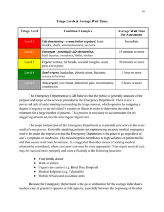 10
Triage Levels & Average Wait Times
Triage Level Condition Examples Average Wait Time
for Assessment
Level 1 Life threatening - resuscitation required; heart
attacks, shock, unconsciousness, seizures
Immediate
Level 2 Emergent - potentially life threatening;
head injuries, overdoses, births, strokes
15 minutes or more
Level 3 Urgent; asthma, GI bleeds, suicidal thoughts, acute
pain, chest pains
30 minutes or more
Level 4 Semi-urgent; headaches, chronic pains, fractures,
urinary infections
1 hour or more
Level 5 Non-urgent; sore throat, abdominal pain, menstruation,
constipation
2 hours or more
The Emergency Department at KGH believes that the public is generally unaware of the
purpose and scope of the services provided in the Emergency Department. There is also a
perceived lack of understanding surrounding the triage process, which operates by assigning a
degree of urgency to an individual’s wounds or illness in order to determine the order of
treatment for a large number of patients. This process is necessary to accommodate for the
staggering amount of patients who require urgent care.
The scope and purpose of the Emergency Department is to provide care services for acute
medical emergencies. Generally speaking, patients not experiencing an acute medical emergency
tend to be under the impression that the Emergency Department is the place to go regardless of
one’s symptoms or conditions. This misconception contributes to high volumes of patient traffic,
and thus causes wait times to increase. It is suggested that other means of seeking medical
attention be considered, where care provision may be more appropriate. Non-urgent medical care
may be received more promptly and more efficiently at the following locations:
● Your family doctor
● Walk-in clinics
● Urgent care centres (e.g. Hôtel Dieu Hospital)
● Medical helplines (e.g. Telehealth)
● Mobile behavioural assistance units
Because the Emergency Department is the go-to destination for the average individual’s
medical care, it generally operates at full capacity, especially between the beginning of October
 