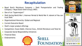 Recapitulation
 Royal Dutch Petroleum Company + Shell Transportation and Trading
Company = Royal Dutch Shell Group (1907)
 One of six “Supermajors”
 Shell during World War I, Interwar Period & World War II: Advent of You can
trust Shell
 Organizational Hierarchy: Global and Regional
 Current Executive Board
 Shell’s major product offerings
 Competitors: Exxon Mobil, Chevron Corp., British Petroleum and Total SA
 Corporate Social Responsibility Initiatives
 Financial Data
 Endorsements
17
1
 