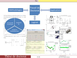 Plan
Systèmes
NL
Systémes
Échantillonnée
Commande
numérique
Travail de
DoctoratMéthodologies
Logiciel
Applications
Thèse de doctorat 9 / 52
23 Novembre 2012
c 2012 by Valentin TANASA
 