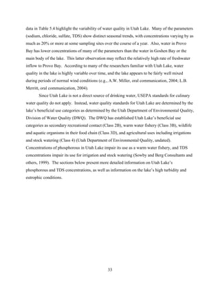 33
data in Table 5.4 highlight the variability of water quality in Utah Lake. Many of the parameters
(sodium, chloride, sulfate, TDS) show distinct seasonal trends, with concentrations varying by as
much as 20% or more at some sampling sites over the course of a year. Also, water in Provo
Bay has lower concentrations of many of the parameters than the water in Goshen Bay or the
main body of the lake. This latter observation may reflect the relatively high rate of freshwater
inflow to Provo Bay. According to many of the researchers familiar with Utah Lake, water
quality in the lake is highly variable over time, and the lake appears to be fairly well mixed
during periods of normal wind conditions (e.g., A.W. Miller, oral communication, 2004; L.B.
Merritt, oral communication, 2004).
Since Utah Lake is not a direct source of drinking water, USEPA standards for culinary
water quality do not apply. Instead, water quality standards for Utah Lake are determined by the
lake’s beneficial use categories as determined by the Utah Department of Environmental Quality,
Division of Water Quality (DWQ). The DWQ has established Utah Lake’s beneficial use
categories as secondary recreational contact (Class 2B), warm water fishery (Class 3B), wildlife
and aquatic organisms in their food chain (Class 3D), and agricultural uses including irrigations
and stock watering (Class 4) (Utah Department of Environmental Quality, undated).
Concentrations of phosphorous in Utah Lake impair its use as a warm water fishery, and TDS
concentrations impair its use for irrigation and stock watering (Sowby and Berg Consultants and
others, 1999). The sections below present more detailed information on Utah Lake’s
phosphorous and TDS concentrations, as well as information on the lake’s high turbidity and
eutrophic conditions.
 