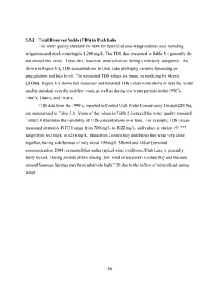 38
5.3.2 Total Dissolved Solids (TDS) in Utah Lake
The water quality standard for TDS for beneficial uses 4 (agricultural uses including
irrigations and stock watering) is 1,200 mg/L. The TDS data presented in Table 5.4 generally do
not exceed this value. These data, however, were collected during a relatively wet period. As
shown in Figure 5.1, TDS concentrations in Utah Lake are highly variable depending on
precipitation and lake level. The simulated TDS values are based on modeling by Merritt
(2004a). Figure 5.1 shows that measured and modeled TDS values were above or near the water
quality standard over the past few years, as well as during low water periods in the 1990’s,
1960’s, 1940’s, and 1930’s.
TDS data from the 1990’s, reported in Central Utah Water Conservancy District (2004a),
are summarized in Table 5.6. Many of the values in Table 5.6 exceed the water quality standard.
Table 5.6 illustrates the variability of TDS concentrations over time. For example, TDS values
measured at station 491731 range from 700 mg/L to 1022 mg/L, and values at station 491777
range from 682 mg/L to 1214 mg/L. Data from Goshen Bay and Provo Bay were very close
together, having a difference of only about 100 mg/l. Merritt and Miller (personal
communication, 2004) expressed that under typical wind conditions, Utah Lake is generally
fairly mixed. During periods of low mixing (low wind or ice cover) Goshen Bay and the area
around Saratoga Springs may have relatively high TDS due to the inflow of mineralized spring
water.
 