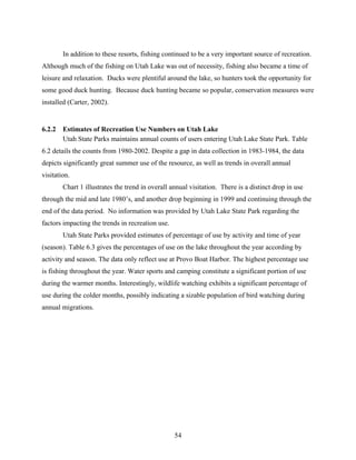 54
In addition to these resorts, fishing continued to be a very important source of recreation.
Although much of the fishing on Utah Lake was out of necessity, fishing also became a time of
leisure and relaxation. Ducks were plentiful around the lake, so hunters took the opportunity for
some good duck hunting. Because duck hunting became so popular, conservation measures were
installed (Carter, 2002).
6.2.2 Estimates of Recreation Use Numbers on Utah Lake
Utah State Parks maintains annual counts of users entering Utah Lake State Park. Table
6.2 details the counts from 1980-2002. Despite a gap in data collection in 1983-1984, the data
depicts significantly great summer use of the resource, as well as trends in overall annual
visitation.
Chart 1 illustrates the trend in overall annual visitation. There is a distinct drop in use
through the mid and late 1980’s, and another drop beginning in 1999 and continuing through the
end of the data period. No information was provided by Utah Lake State Park regarding the
factors impacting the trends in recreation use.
Utah State Parks provided estimates of percentage of use by activity and time of year
(season). Table 6.3 gives the percentages of use on the lake throughout the year according by
activity and season. The data only reflect use at Provo Boat Harbor. The highest percentage use
is fishing throughout the year. Water sports and camping constitute a significant portion of use
during the warmer months. Interestingly, wildlife watching exhibits a significant percentage of
use during the colder months, possibly indicating a sizable population of bird watching during
annual migrations.
 