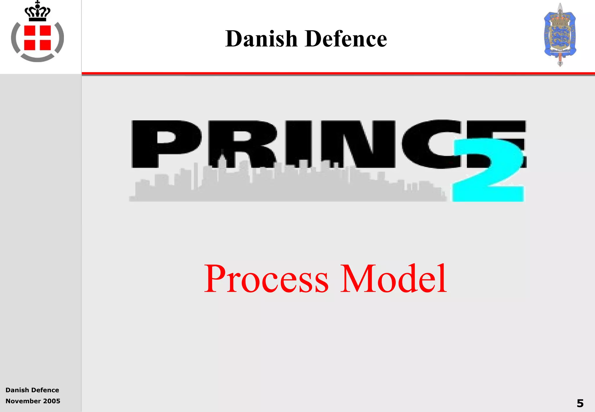 Danish Defence
November 2005
5
Process Model
Danish Defence
 