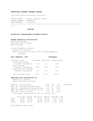 UNOFFICIAL STUDENT ACADEMIC RECORD
California State University, Fullerton
Student Name: Jacoby, Desiree Alissa
Student Number: 894168764
DATE PRINTED: 11/23/2015
-----------------------------------------------------------------------------
-------
Audited
Unofficial Undergraduate Academic Record
Higher Education Institutions
LA Valley College
Riverside Cmty College
Norco College
Current Academic Program:
Bachelor of Science
Major: Biological Science (Cell and Developmental
Biology)
Fall Semester 2011 (Freshman)
Transfer Credit Accepted GPA-Units Grade-Points
LA Valley College
Transfer Coursework 1.0 1.0 4.0
Norco College
Transfer Coursework 10.0 10.0 37.0
Riverside Cmty College
Transfer Coursework 3.0 3.0 9.0
Term Transfer Total 14.0 14.0 50.0
Admitted with Distinction To:
Bachelor of Science
Major: Biological Science
Dept/No Course Title Unts GR GP Footnotes
BIOL 171 Evolution/Biodiversity 5.0 A- 18.5
ENGL 101 Beginning College Writing 3.0 A- 11.1
HIST 110A World Civilization to 16c 3.0 B- 8.1
MUS 100 Intro to Music 3.0 A 12.0
Enrollment Dates: Aug 20, 2011 to Dec 09, 2011
Enrolled Earned GPA-Units GRD-PT Acad-GPA GPA
Term 14.00 14.00 14.00 49.70 3.55 3.55
CSUF 14.00 14.00 14.00 49.70 3.55 3.55
Total 28.00 28.00 28.00 99.70 3.56 3.56
Honor/Award: Dean's List
 