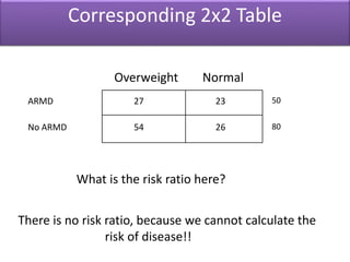 observational analytical study | PPTX