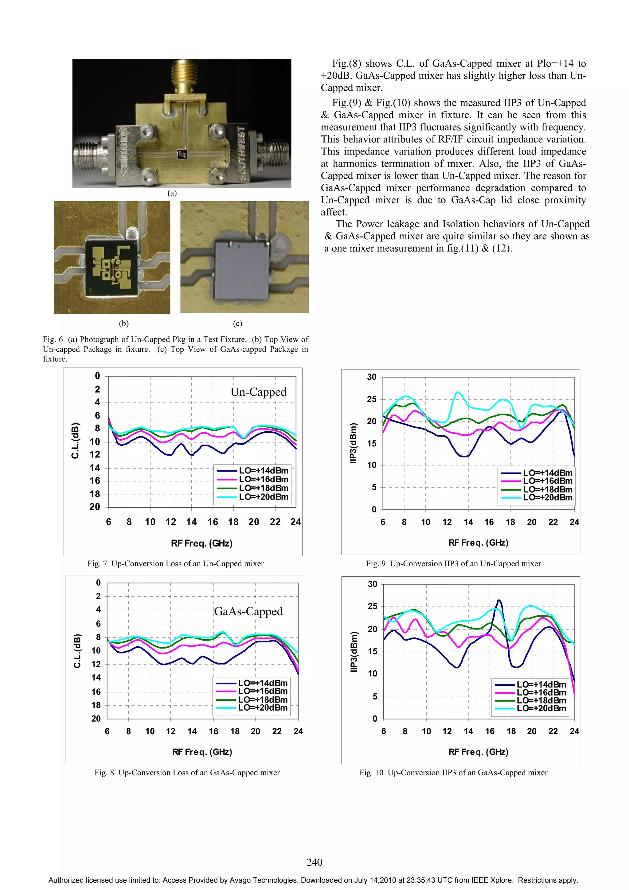 (a)
(b) (c)
Fig. 6 (a) Photograph of Un-Capped Pkg in a Test Fixture. (b) Top View of
Un-capped Package in fixture. (c) Top View of GaAs-capped Package in
fixture.
Fig. 7 Up-Conversion Loss of an Un-Capped mixer
Fig. 8 Up-Conversion Loss of an GaAs-Capped mixer
Fig.(8) shows C.L. of GaAs-Capped mixer at Plo=+14 to
+20dB. GaAs-Capped mixer has slightly higher loss than Un-
Capped mixer.
Fig.(9) & Fig.(10) shows the measured IIP3 of Un-Capped
& GaAs-Capped mixer in fixture. It can be seen from this
measurement that IIP3 fluctuates significantly with frequency.
This behavior attributes of RF/IF circuit impedance variation.
This impedance variation produces different load impedance
at harmonics termination of mixer. Also, the IIP3 of GaAs-
Capped mixer is lower than Un-Capped mixer. The reason for
GaAs-Capped mixer performance degradation compared to
Un-Capped mixer is due to GaAs-Cap lid close proximity
affect.
Fig. 9 Up-Conversion IIP3 of an Un-Capped mixer
Fig. 10 Up-Conversion IIP3 of an GaAs-Capped mixer
0
2
4
6
8
10
12
14
16
18
20
6 8 10 12 14 16 18 20 22 24
RF Freq. (GHz)
C.L.(dB)
LO=+14dBm
LO=+16dBm
LO=+18dBm
LO=+20dBm
GaAs-Capped
0
5
10
15
20
25
30
6 8 10 12 14 16 18 20 22 24
RF Freq. (GHz)
IIP3(dBm)
LO=+14dBm
LO=+16dBm
LO=+18dBm
LO=+20dBm
0
5
10
15
20
25
30
6 8 10 12 14 16 18 20 22 24
RF Freq. (GHz)
IIP3(dBm)
LO=+14dBm
LO=+16dBm
LO=+18dBm
LO=+20dBm
0
2
4
6
8
10
12
14
16
18
20
6 8 10 12 14 16 18 20 22 24
RFFreq. (GHz)
C.L.(dB)
LO=+14dBm
LO=+16dBm
LO=+18dBm
LO=+20dBm
Un-Capped
The Power leakage and Isolation behaviors of Un-Capped
& GaAs-Capped mixer are quite similar so they are shown as
a one mixer measurement in fig.(11) & (12).
240
Authorized licensed use limited to: Access Provided by Avago Technologies. Downloaded on July 14,2010 at 23:35:43 UTC from IEEE Xplore. Restrictions apply.
 