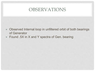 OBSERVATIONS
 Observed Internal loop in unfiltered orbit of both bearings
of Generator
 Found .5X in X and Y spectra of Gen. bearing
 