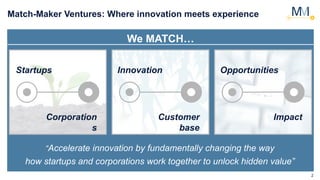 2
Match-Maker Ventures: Where innovation meets experience
“Accelerate innovation by fundamentally changing the way
how startups and corporations work together to unlock hidden value”
Innovation Opportunities
We MATCH…
Corporation
s
Customer
base
Impact
Startups
 