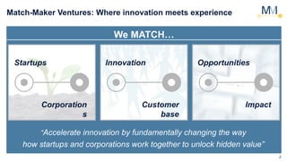 2
Match-Maker Ventures: Where innovation meets experience
“Accelerate innovation by fundamentally changing the way
how startups and corporations work together to unlock hidden value”
Innovation Opportunities
We MATCH…
Corporation
s
Customer
base
Impact
Startups
 