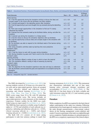 The SSES developed by Levett-Jones et al. (2011) for
nursing students consists of 18 items on a ﬁve-point Lik-
ert scale and an open-ended question. Items are grouped
in three subscales: debrief and reﬂection, clinical
reasoning, and clinical learning (Levett-Jones et al.,
2011; Liaw, Zhou, Lau, Siau,  Chan, 2014). The
SSES scores range from 18 to 90, with 90 indicating
the highest possible score. The survey includes an
open-ended question to seek comments on the simulation
experience. Content validity for the SSES was estab-
lished using an expert panel (Levett-Jones et al., 2011).
The SSES has been reported as reliable using Cronbach’s
alpha (a ¼ 0.776) and reliability of each subscale was re-
ported as: debrieﬁng and reﬂection subscale (a ¼ 0.935),
clinical reasoning subscale (a ¼ 0.855), and clinical
learning subscale (a ¼ 0.850) (Levett-Jones et al., 2011).
The Kolb LSI v3.1 consists of 12 items asking
participants to rank four sentence endings to match four
learning orientations (Kolb  Kolb, 2005). This instrument
also characterizes individuals into one of four main
learning styles: converger, diverger, assimilator, and
accommodator (D’Amore et al., 2012) (Table 1). The
Kolb LSI v3.1 has been shown to be both a reliable and
valid instrument using the LSI v3.1 total normative group
(D’Amore et al., 2012).
Procedure
While completion of an HFS was required for the ﬁnal clinical
subject, participation in this study was voluntary. Following
institutional review board approval, students were recruited to
the study through announcements, a three-minute vodcast
shown on the learning management system platform and
emails.Consenttoparticipateinthestudywasimpliedthrough
survey completion. Student attendance at, and participation in,
the HFS was a compulsory requirement of the clinical subject.
Table 2 Educational PracticesdPerceived Perception Survey Results: Mean, Median, and Interquartile Range Values for Each Subscale
Scale/Subscales Mean Æ SD Median
IQ Range
(IQ 3-IQ 1)
Active learning
Q1: I had the opportunity during the simulation activity to discuss the ideas and
concepts taught in the course with the facilitator and other students
4.2 Æ 0.9 4.0 1.0
Q2: I actively participated in the debrieﬁng session after simulation 4.5 Æ 0.7 5.0 1.0
Q3: I had the opportunity to put more thought into my comments during the debrieﬁng
session
4.2 Æ 0.9 4.0 1.0
Q4: There were enough opportunities in the simulation to ﬁnd out if I clearly
understood the material
4.0 Æ 0.9 4.0 1.0
Q5: I learned from the comments made by the facilitator before, during, and after the
simulation
4.6 Æ 0.7 5.0 1.0
Q6: I received cues during the simulation in a timely manner 4.1 Æ 0.9 4.0 1.0
Q7: I had the chance to discuss the simulation objectives with my facilitator 4.0 Æ 1.0 4.0 1.0
Q8: I had the opportunity to discuss ideas and concepts taught in the simulation with
my facilitator
4.1 Æ 0.9 4.0 1.0
Q9: The facilitator was able to respond to the individual needs of the learners during
the simulation
4.0 Æ 1.1 4.0 2.0
Q10: Using simulation activities made my learning time more productive 4.4 Æ 0.8 5.0 1.0
Cronbach’s alpha 0.85
Collaboration
Q11: I had the chance to work with my peers during simulation 4.6 Æ 0.7 5.0 1.0
Q12: During simulation my peers and I had to work on the clinical situation together 4.7 Æ 0.7 5.0 1.0
Cronbach’s alpha 0.73
Learning diversity
Q13: The simulation offered a variety of ways in which to learn the material 4.2 Æ 0.9 4.0 1.0
Q14: This simulation offered a variety of ways of assessing my learning 4.3 Æ 0.8 4.0 1.0
Cronbach’s alpha 0.74
High expectation
Q15: The objectives for the simulation experience were clear and easy to understand 4.3 Æ 0.8 4.0 1.0
Q16: My facilitator communicated the goals and expectations to accomplish during the
simulation
4.2 Æ 0.9 4.0 1.0
Cronbach’s alpha 0.71
Note. IQ ¼ interquartile range; SD ¼ standard deviation.
High-Fidelity Simulation 514
pp 511-521  Clinical Simulation in Nursing  Volume 12  Issue 11
 