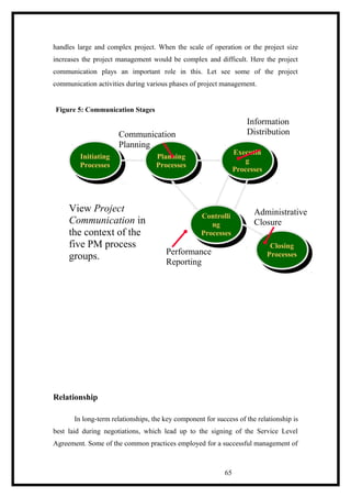 handles large and complex project. When the scale of operation or the project size
increases the project management would be complex and difficult. Here the project
communication plays an important role in this. Let see some of the project
communication activities during various phases of project management.
Relationship
In long-term relationships, the key component for success of the relationship is
best laid during negotiations, which lead up to the signing of the Service Level
Agreement. Some of the common practices employed for a successful management of
65
Figure 5: Communication Stages
Initiating
Processes
Initiating
Processes
Planning
Processes
Planning
Processes
Controlli
ng
Processes
Controlli
ng
Processes
Executin
g
Processes
Executin
g
Processes
Closing
Processes
Closing
Processes
Communication
Planning
Information
Distribution
Performance
Reporting
Administrative
Closure
View Project
Communication in
the context of the
five PM process
groups.
 