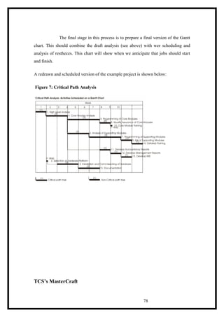 The final stage in this process is to prepare a final version of the Gantt
chart. This should combine the draft analysis (see above) with wer scheduling and
analysis of restheces. This chart will show when we anticipate that jobs should start
and finish.
A redrawn and scheduled version of the example project is shown below:
Figure 7: Critical Path Analysis
TCS’s MasterCraft
78
 