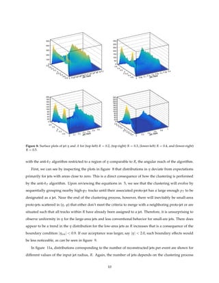 Jet Aea
0 0.020.040.060.08 0.10.120.140.160.18 0.2
η
0.8−
0.6−
0.4−
0.2−
0
0.2
0.4
0.6
0.8
0
100
200
300
400
500
Jet Aea
0 0.05 0.1 0.15 0.2 0.25 0.3 0.35 0.4
η
0.6−
0.4−
0.2−
0
0.2
0.4
0.6
0
50
100
150
200
250
300
350
Jet Aea
0
0.1
0.2
0.3
0.4
0.5
0.6η
0.4−
0.2−
0
0.2
0.4
0
20
40
60
80
100
120
140
160
180
200
Jet Aea
0
0.2
0.4
0.6
0.8
1
η
0.4−
0.3−
0.2−
0.1−
0
0.1
0.2
0.3
0.4
0
20
40
60
80
100
120
140
160
180
200
220
240
Figure 8: Surface plots of jet η and A for (top-left) R = 0.2, (top-right) R = 0.3, (lower-left) R = 0.4, and (lower-right)
R = 0.5.
with the anti-kT algorithm restricted to a region of η comparable to R, the angular reach of the algorithm.
First, we can see by inspecting the plots in ﬁgure 8 that distributions in η deviate from expectations
primarily for jets with areas close to zero. This is a direct consequence of how the clustering is performed
by the anti-kT algorithm. Upon reviewing the equations in 5, we see that the clustering will evolve by
sequentially grouping nearby high-pT tracks until their associated proto-jet has a large enough pT to be
designated as a jet. Near the end of the clustering process, however, there will inevitably be small-area
proto-jets scattered in (η, ϕ) that either don’t meet the criteria to merge with a neighboring proto-jet or are
situated such that all tracks within R have already been assigned to a jet. Therefore, it is unsurprising to
observe uniformity in η for the large-area jets and less conventional behavior for small-are jets. There does
appear to be a trend in the η distribution for the low-area jets as R increases that is a consequence of the
boundary condition |ηtrk| < 0.9. If our acceptance was larger, say |η| < 2.0, such boundary effects would
be less noticeable, as can be seen in ﬁgure 9.
In ﬁgure 11a, distributions corresponding to the number of reconstructed jets per event are shown for
different values of the input jet radius, R. Again, the number of jets depends on the clustering process
10
 