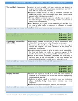 MANASEGEOFREY - +255 785 65 2949. geofreymanase9@gmail.com DESIGNED SEPTEMBER 21, 2015 7
NAME OF THE COMPANY – ANNUAL PERFORMANCE APPRAISAL (REVIEW) FORM
Time and Task Management  Adheres to work schedule and stays productive and focused on
assigned tasks during work hours, absences are minimized and follows
work unit rules for time and attendance.
 Completes required volume of work by established deadlines and
sufficiently prioritizes tasks and organizes work flows. Adapts to work
changes and re-prioritizes appropriately.
 Provides sufficient updates to supervisor and other relevant parties on
the status of assigned work. Appropriately escalates work concerns to
management when warranted.
 Does not require an excessive degree of oversight or correction. Does
not place an undue burden on supervisor or colleagues to complete
assigned tasks.
Employee click here to enter your comments on the above mentioned skill or competency.
Supervisor click here to enter your comments on the how employee demonstrated
above skill or competency
-Performance Rate-
-Performance Rate-
-Performance Rate-
-Performance Rate-
Commitment, accountability
and reliability
 Demonstrates patience and dedicated to achieve organizational goals
with available resources even in the challenging environments.
 Demonstrates firm attitude and willingness to take time and energy to
develop the company and attain excellence in the career and
professional development.
 Provide reasonable account for his/her activities, accept responsibility
for them, and disclose the results in a transparent manner. It also
includes the responsibility for money or other entrusted properties.
 Proves to be reliable, dependable, predictable and trustworthy to
discharge duties in the job description or any other assigned and
accepted job as for accuracy, speed, honesty and achievement.
Employee click here to enter your comments on the above mentioned skill or competency.
Supervisor click here to enter your comments on the how employee demonstrated
above skill or competency
-Performance Rate-
-Performance Rate-
-Performance Rate-
-Performance Rate-
Integrity and Ethics  Behaves and expresses oneself in an open and honest manner; is
consistent in all cases with what he/she says and does; appropriately
handles difficult situations.
 Dedicated to uphold oneself to consistently moral and professional
ethical standards; having strong moral principles and moral
uprightness.
 Seeks updated professional ethical standards and knowledge.
Employee click here to enter your comments on the above mentioned skill or competency.
 