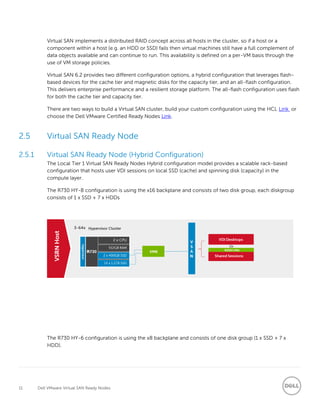 11 Dell VMware Virtual SAN Ready Nodes
Virtual SAN implements a distributed RAID concept across all hosts in the cluster, so if a host or a
component within a host (e.g. an HDD or SSD) fails then virtual machines still have a full complement of
data objects available and can continue to run. This availability is defined on a per-VM basis through the
use of VM storage policies.
Virtual SAN 6.2 provides two different configuration options, a hybrid configuration that leverages flash-
based devices for the cache tier and magnetic disks for the capacity tier, and an all-flash configuration.
This delivers enterprise performance and a resilient storage platform. The all-flash configuration uses flash
for both the cache tier and capacity tier.
There are two ways to build a Virtual SAN cluster, build your custom configuration using the HCL Link or
choose the Dell VMware Certified Ready Nodes Link.
2.5 Virtual SAN Ready Node
2.5.1 Virtual SAN Ready Node (Hybrid Configuration)
The Local Tier 1 Virtual SAN Ready Nodes Hybrid configuration model provides a scalable rack-based
configuration that hosts user VDI sessions on local SSD (cache) and spinning disk (capacity) in the
compute layer.
The R730 HY-8 configuration is using the x16 backplane and consists of two disk group, each diskgroup
consists of 1 x SSD + 7 x HDDs
The R730 HY-6 configuration is using the x8 backplane and consists of one disk group (1 x SSD + 7 x
HDD).
 