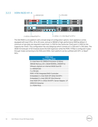 18 Dell VMware Virtual SAN Ready Nodes
3.2.3 VSRN R630 HY-4
The Dell R630 is a 1U platform with a broad range of configuration options. Each appliance comes
equipped with dual CPUs, 10 to 20 cores, and up to 384GB of high-performance RAM by default. A
minimum of two disks are required in each host, 1 x SSD for the Cache tier (Tier1) and 1 x HDD for the
Capacity tier (Tier2) .This configuration has one diskgroup which consists of 1 x SSD and 7 x SAS disks. The
16GB mirrored pair of SD modules boots the ESXi hypervisor while the PERC H730p is configured in pass-
through mode connecting to the SSDs and HDDs. Each platform can be outfitted with SFP+ or BaseT
NICs.
VSRN Host
PowerEdge R630
2 x Intel Xeon E5-2660v4 Processor (2.0Ghz)
384GB Memory (24 x 16GB RDIMMs, 2400MT/s)
VMware vSphere on internal 16GB Dual SD
1 x 400GB SSD
7 x 1TB SAS
PERC H730 Integrated RAID Controller
Embedded 2 x Intel X520 DP 10Gb DA/SFP+
Embedded 2 x Intel I350 DP 1Gb Ethernet
Intel X520 DP 2 x 10Gb DA/SFP+ Server Adapter, LP
iDRAC8 Enterprise
2 x 750W PSUs
 