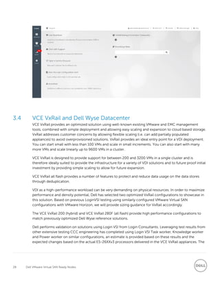 28 Dell VMware Virtual SAN Ready Nodes
3.4 VCE VxRail and Dell Wyse Datacenter
VCE VxRail provides an optimized solution using well-known existing VMware and EMC management
tools, combined with simple deployment and allowing easy scaling and expansion to cloud based storage.
VxRail addresses customer concerns by allowing flexible scaling (i.e. can add partially populated
appliances) to avoid overprovisioned solutions. VxRail provides an ideal entry point for a VDI deployment.
You can start small with less than 100 VMs and scale in small increments. You can also start with many
more VMs and scale linearly up to 9600 VMs in a cluster.
VCE VxRail is designed to provide support for between 200 and 3200 VMs in a single cluster and is
therefore ideally suited to provide the infrastructure for a variety of VDI solutions and to future proof initial
investment by providing simple scaling to allow for future expansion.
VCE VxRail all flash provides a number of features to protect and reduce data usage on the data stores
through deduplication.
VDI as a high-performance workload can be very demanding on physical resources. In order to maximize
performance and density potential, Dell has selected two optimized VxRail configurations to showcase in
this solution. Based on previous LoginVSI testing using similarly configured VMware Virtual SAN
configurations with VMware Horizon, we will provide sizing guidance for VxRail accordingly.
The VCE VxRail 200 (hybrid) and VCE VxRail 280F (all flash) provide high performance configurations to
match previously optimized Dell Wyse reference solutions.
Dell performs validation on solutions using Login VSI from Login Consultants. Leveraging test results from
other extensive testing CCC engineering has completed using Login VSI Task worker, Knowledge worker
and Power worker on similar configurations, an estimate is provided based on these results and the
expected changes based on the actual E5-26XXv3 processors delivered in the VCE VxRail appliances. The
 