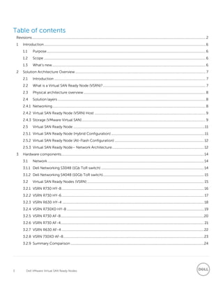 3 Dell VMware Virtual SAN Ready Nodes
Table of contents
Revisions............................................................................................................................................................................................. 2
1 Introduction................................................................................................................................................................................6
1.1 Purpose.............................................................................................................................................................................6
1.2 Scope ................................................................................................................................................................................6
1.3 What’s new.......................................................................................................................................................................6
2 Solution Architecture Overview .............................................................................................................................................. 7
2.1 Introduction ..................................................................................................................................................................... 7
2.2 What is a Virtual SAN Ready Node (VSRN)?................................................................................................................ 7
2.3 Physical architecture overview.....................................................................................................................................8
2.4 Solution layers .................................................................................................................................................................8
2.4.1 Networking.......................................................................................................................................................................8
2.4.2 Virtual SAN Ready Node (VSRN) Host .........................................................................................................................9
2.4.3 Storage (VMware Virtual SAN).......................................................................................................................................9
2.5 Virtual SAN Ready Node ...............................................................................................................................................11
2.5.1 Virtual SAN Ready Node (Hybrid Configuration)......................................................................................................11
2.5.2 Virtual SAN Ready Node (All-Flash Configuration) ................................................................................................. 12
2.5.3 Virtual SAN Ready Node– Network Architecture.................................................................................................... 12
3 Hardware components........................................................................................................................................................... 14
3.1 Network .......................................................................................................................................................................... 14
3.1.1 Dell Networking S3048 (1Gb ToR switch) ................................................................................................................ 14
3.1.2 Dell Networking S4048 (10Gb ToR switch).............................................................................................................. 15
3.2 Virtual SAN Ready Nodes (VSRN) ............................................................................................................................... 15
3.2.1 VSRN R730 HY-8........................................................................................................................................................... 16
3.2.2 VSRN R730 HY-6........................................................................................................................................................... 17
3.2.3 VSRN R630 HY-4 .......................................................................................................................................................... 18
3.2.4 VSRN R730XD HY-8 ..................................................................................................................................................... 19
3.2.5 VSRN R730 AF-8............................................................................................................................................................20
3.2.6 VSRN R730 AF-4............................................................................................................................................................ 21
3.2.7 VSRN R630 AF-4 ...........................................................................................................................................................22
3.2.8 VSRN 730XD AF-8.........................................................................................................................................................23
3.2.9 Summary Comparison .................................................................................................................................................24
 