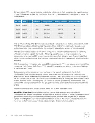 39 Dell VMware Virtual SAN Ready Nodes
Comparing both FTT=1 scenarios below for both the hybrid and all-flash we can see the capacity savings
of over 33GBs per VM so if we had 200VMs per Host that’s a capacity saving of over 660GB of usable VM
space per Host.
VM Size FTM FTT Overhead Configuration Capacity Required Hosts Required
50GB Raid-1 1 2x Hybrid 100GB 3
50GB Raid-5 1 1.33x All-Flash 66.5GB 4
50GB Raid-1 2 3x All-Flash 150GB 4
50GB Raid-6 2 1.5x All-Flash 75GB 6
Prior to Virtual SAN 6.2, RAID-1 (Mirroring) was used as the failure tolerance method. Virtual SAN 6.2 adds
RAID-5/6 (Erasure Coding) to all-flash configurations. While RAID 1(Mirroring) may be favored where
performance is the most important factor it is costly with regards to the amount of storage needed.
RAID-5/6 (Erasure Coding) data layout can be configured to help ensure the same levels of availability,
while consuming less capacity than RAID-1 (Mirroring). Use of erasure coding reduces capacity
consumption by as much as 50% versus mirroring at the same fault tolerance level. This method of fault
tolerance does require additional write overhead in comparison to mirroring as a result of data placement
and parity.
RAID-5 as described in the above table uses x1.33 the capacity with FTT=1 and requires a minimum of four
hosts in the VSAN Cluster. RAID-6 with FTT=2 uses x1.5 the capacity and requires a minimum of six hosts
in the Virtual SAN Cluster.
Deduplication and Compression are two new features that are only available with the all-flash
configuration. These features cannot be enabled separately and are implemented at the cluster level.
When enabled, Virtual SAN will aim to deduplicate each block and compress the results before destaging
the block to the capacity layer. Deduplication and compression work at a disk group level and only objects
that are deployed on the same disk group can contribute towards space savings, if components from
identical VMs are deployed to different disk groups there will not be any deduplication of identical blocks
of data.
The Virtual SAN Read/Write process for both hybrid and all-flash are not the same.
Virtual SAN Hybrid Read: For an object placed on a Virtual SAN datastore, when using Raid-1
configuration it is possible that there are multiple replicas when the number of failure to tolerate are set to
greater than 0.Reads may now be spread across the replicas, different reads may be sent to different
replicas according to the logical block address and this is to ensure that Virtual SAN does not consume
more read cache than is necessary, this avoids caching the data in multiple locations.
 