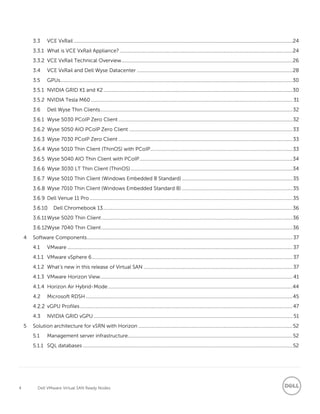 4 Dell VMware Virtual SAN Ready Nodes
3.3 VCE VxRail ......................................................................................................................................................................24
3.3.1 What is VCE VxRail Appliance? ...................................................................................................................................24
3.3.2 VCE VxRail Technical Overview..................................................................................................................................26
3.4 VCE VxRail and Dell Wyse Datacenter ......................................................................................................................28
3.5 GPUs................................................................................................................................................................................30
NVIDIA GRID K1 and K2 ...............................................................................................................................................30
NVIDIA Tesla M60 ......................................................................................................................................................... 31
3.6 Dell Wyse Thin Clients..................................................................................................................................................32
Wyse 5030 PCoIP Zero Client ....................................................................................................................................32
Wyse 5050 AIO PCoIP Zero Client ............................................................................................................................33
Wyse 7030 PCoIP Zero Client ....................................................................................................................................33
Wyse 5010 Thin Client (ThinOS) with PCoIP............................................................................................................33
Wyse 5040 AIO Thin Client with PCoIP....................................................................................................................34
Wyse 3030 LT Thin Client (ThinOS)...........................................................................................................................34
Wyse 5010 Thin Client (Windows Embedded 8 Standard) ....................................................................................35
Wyse 7010 Thin Client (Windows Embedded Standard 8) ....................................................................................35
Dell Venue 11 Pro..........................................................................................................................................................35
Dell Chromebook 13................................................................................................................................................36
3.6.11Wyse 5020 Thin Client.................................................................................................................................................36
Wyse 7040 Thin Client.................................................................................................................................................36
4 Software Components............................................................................................................................................................37
4.1 VMware ...........................................................................................................................................................................37
4.1.1 VMware vSphere 6........................................................................................................................................................37
4.1.2 What’s new in this release of Virtual SAN .................................................................................................................37
4.1.3 VMware Horizon View.................................................................................................................................................. 41
4.1.4 Horizon Air Hybrid-Mode............................................................................................................................................44
4.2 Microsoft RDSH.............................................................................................................................................................45
vGPU Profiles .................................................................................................................................................................47
4.3 NVIDIA GRID vGPU....................................................................................................................................................... 51
5 Solution architecture for vSRN with Horizon .....................................................................................................................52
5.1 Management server infrastructure.............................................................................................................................52
5.1.1 SQL databases ...............................................................................................................................................................52
 