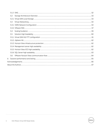 5 Dell VMware Virtual SAN Ready Nodes
5.1.2 DNS..................................................................................................................................................................................52
5.2 Storage Architecture Overview ..................................................................................................................................53
5.2.1 Virtual SAN Local Storage............................................................................................................................................53
5.3 Virtual Networking ........................................................................................................................................................54
5.3.1 VSRN Network Configuration.....................................................................................................................................54
5.3.2 VMware NSX...................................................................................................................................................................57
5.4 Scaling Guidance ..........................................................................................................................................................59
5.5 Solution High Availability ............................................................................................................................................ 60
5.5.1 Virtual SAN HA/ FTT configuration ............................................................................................................................ 61
5.5.2 vSphere HA.....................................................................................................................................................................62
5.5.3 Horizon View infrastructure protection....................................................................................................................62
5.5.4 Management server high availability .........................................................................................................................62
5.5.5 Horizon View VCS high availability ............................................................................................................................62
5.5.6 SQL Server high availability .........................................................................................................................................63
5.6 VMware Horizon View communication flow...........................................................................................................64
6 Solution performance and testing........................................................................................................................................65
Acknowledgements........................................................................................................................................................................66
About the Authors...........................................................................................................................................................................67
 