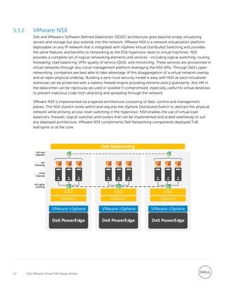 57 Dell VMware Virtual SAN Ready Nodes
5.3.2 VMware NSX
Dell and VMware’s Software Defined Datacenter (SDDC) architecture goes beyond simply virtualizing
servers and storage but also extends into the network. VMware NSX is a network virtualization platform
deployable on any IP network that is integrated with vSphere Virtual Distributed Switching and provides
the same features and benefits to networking as the ESXi hypervisor does to virtual machines. NSX
provides a complete set of logical networking elements and services—including logical switching, routing,
firewalling, load balancing, VPN, quality of service (QoS), and monitoring. These services are provisioned in
virtual networks through any cloud management platform leveraging the NSX APIs. Through Dell’s open
networking, companies are best able to take advantage of this disaggregation of a virtual network overlay
and an open physical underlay. Building a zero-trust security model is easy with NSX as each virtualized
workload can be protected with a stateful firewall engine providing extreme policy granularity. Any VM in
the datacenter can be rigorously secured or isolated if compromised, especially useful for virtual desktops
to prevent malicious code from attacking and spreading through the network.
VMware NSX is implemented via a layered architecture consisting of data, control and management
planes. The NSX vSwitch exists within and requires the vSphere Distributed Switch to abstract the physical
network while proving access-level switching in the hypervisor. NSX enables the use of virtual load
balancers, firewalls, logical switches and routers that can be implemented and scaled seamlessly to suit
any deployed architecture. VMware NSX compliments Dell Networking components deployed ToR,
leaf/spine or at the core.
 