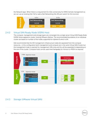 9 Dell VMware Virtual SAN Ready Nodes
the Network layer. When there is a requirement for 1Gb connectivity for DRAC/remote management so
we can use an existing 1Gb ToR or add a Dell Networking 1Gb 48-port switch for this function.
2.4.2 Virtual SAN Ready Node (VSRN) Host
The compute, management and storage layers are converged into a single server Virtual SAN Ready Node
(VSRN) Series appliance cluster, hosting VMware vSphere. The recommended boundaries of an individual
cluster are based on number of the nodes supported for vSphere 6 which is 64.
Dell recommends that the VDI management infrastructure nodes be separated from the compute
resources , in this configuration both management and compute are in the same Virtual SAN Cluster but
the management node is reserved for management VMs only and this will be expanded to depending on
the size of the cluster. Compute hosts can be used interchangeably for Horizon or RDSH as required.
2.4.3 Storage (VMware Virtual SAN)
 