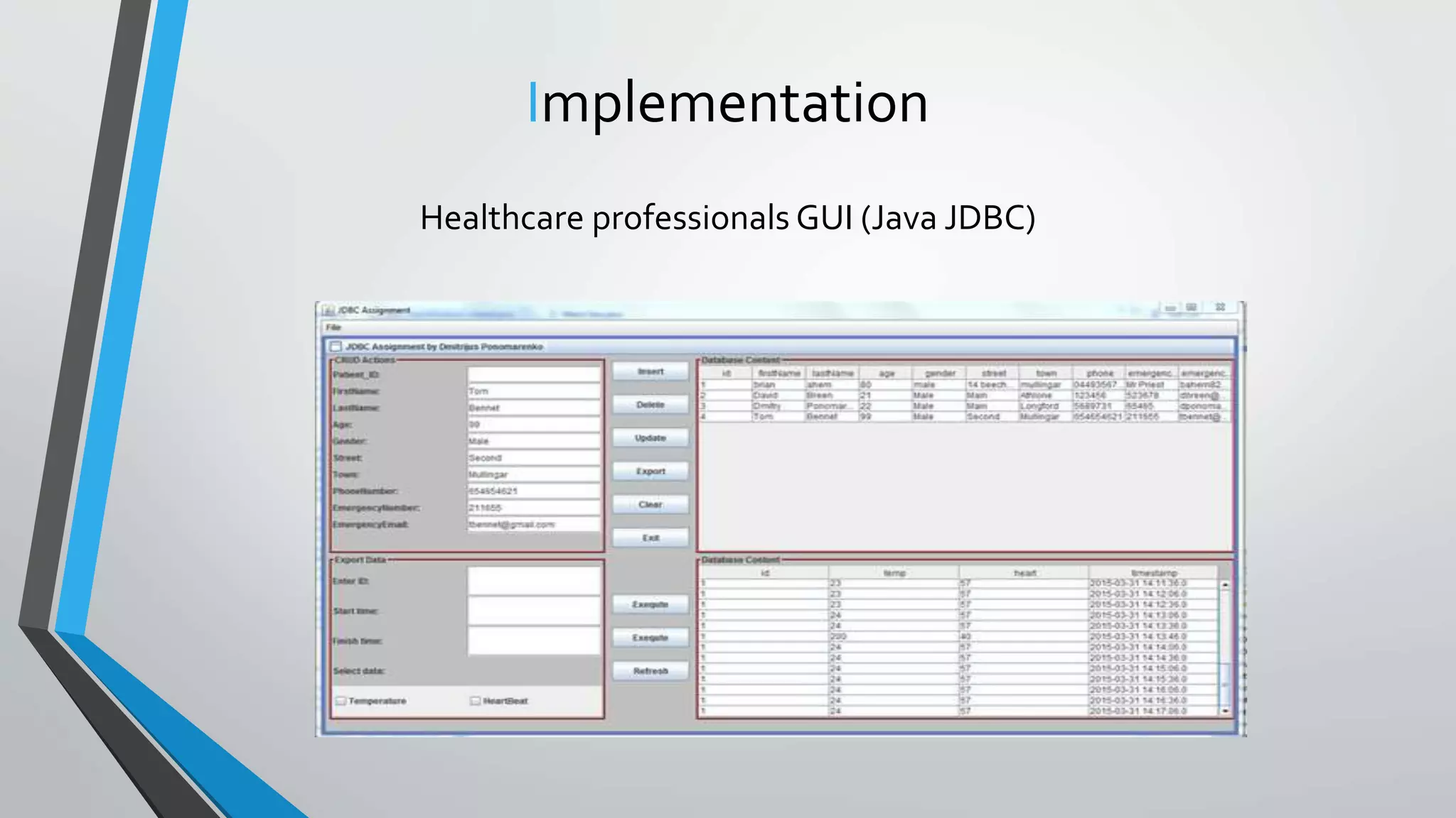 Implementation
Healthcare professionals GUI (Java JDBC)
 