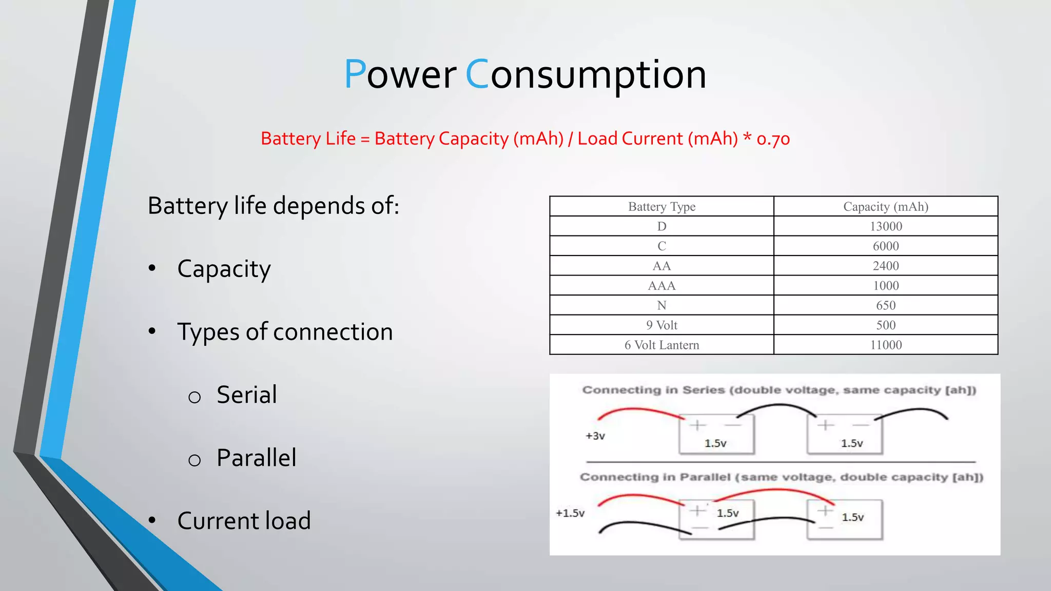 Power Consumption
Battery Type Capacity (mAh)
D 13000
C 6000
AA 2400
AAA 1000
N 650
9 Volt 500
6 Volt Lantern 11000
Battery life depends of:
• Capacity
• Types of connection
o Serial
o Parallel
• Current load
Battery Life = Battery Capacity (mAh) / Load Current (mAh) * 0.70
 