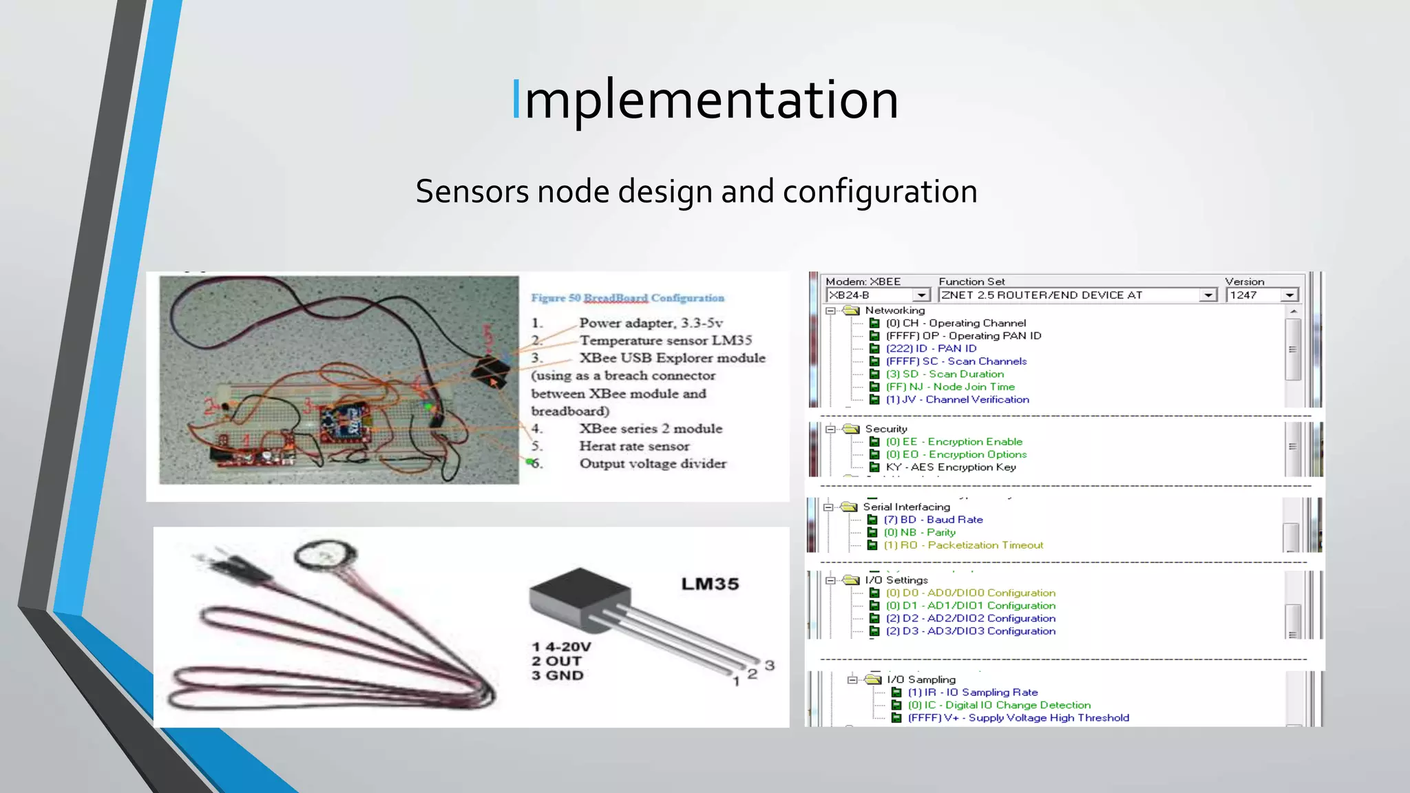 Implementation
Sensors node design and configuration
 