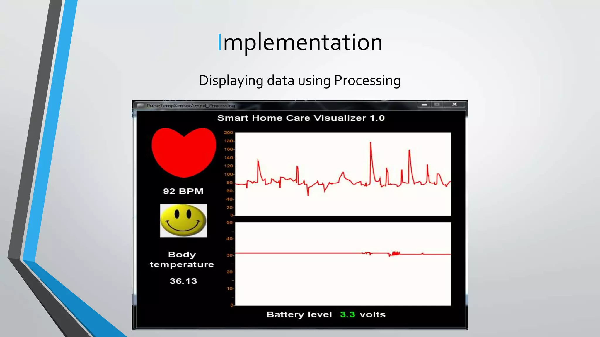 Implementation
Displaying data using Processing
 