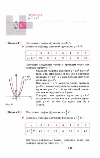 Функция
у = а х 2
1
37
_
Задача 1 Построить график функции у = 2 х 2.
► Составим таблицу значений функции у = 2 х 2:
X -3 - 2 - 1 0 1 2 3
у = 2 х 2 18 8 2 0 2 8 18
Построим найденные точки и проведем через них
плавную кривую. <1
Сравним графики функций у = 2 х 2 и у = х 2
(рис. 33). При одном и том же х значение
функции у = 2 х г в 2 раза больше значения
функции у = х 2.
Это значит, что каждую точку графика
у = 2 х 2 можно получить из точки графика
функции у = х 2 с той же абсциссой увели­
чением ее ординаты в 2 раза.
Говорят, что график функции у = 2 х 2
получается растяжением графика функ­
ции у = х 2 от оси О х вдоль оси Оу в
2 раза.
Задача 2 Построить график функции у = ^ х 2.
► Составим таблицу значений функции у = ^ х 2:
X -3 - 2 - 1 0 1 2 3
4,5 2 0,5 0 0,5 2 4,5
Построив найденные точки, проведем через них
плавную кривую (рис. 34). <]
157
 