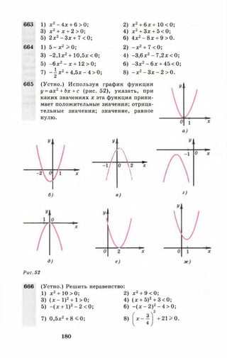 663 1) х 2- 4х + 6 > 0;
3) х 2+ х + 2 >0 ;
5) 2 х2- З х + 7 < 0 ;
664 1) 5 - х2 > 0;
3) -2 ,1 х2+ 10,5х < 0;
5) -6 х 2- х + 12 > 0;
7) - | х 2 + 4 , 5 х - 4 > 0 ;
665 (Устно.) Используя график функции
у = а х 2+ Ь х + с (рис. 52), указать, при
каких значениях х эта функция прини­
мает положительные значения; отрица­
тельные значения; значение, равное
нулю.
2) х2+ 6х + 10 <0 ;
4) х2+ Зх + 5 < 0;
6) 4х2- 8х + 9 > 0.
2) - х 2+ 7 < 0;
4) -3 ,6 х 2- 7,2х < 0;
6) -З х 2- 6х + 45< 0;
8) - х 2- Зх - 2 > 0.
д)
У1
/ Л .
!
0 2 х

1


в)
г)
Рис. 52
666 (Устно.) Решить неравенство:
1) х2+ 10 > 0; 2) х 2+ 9 < 0;
3) (х - I)2+ 1 > 0; 4) (х + 5)2+ 3 < 0;
5) - ( х + I )2- 2 < 0; 6) —(х —2 )2- 4 > 0;
7) 0,5х2+ 8 <0; 8) х - | | + 2 1 > 0 .
180
 