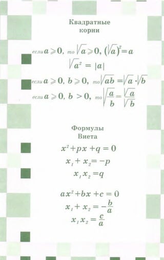 Квадратные
корни
Формулы
Виета
х2+рх +д = О
х 7+ х = -р
х 1* 2= д
ах2+Ьх +с = О
Ъ
 
