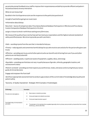 10
we provide promptfeedbacktoourstaff to improve theirresponsivenessandabilitytoprovide efficientandpatient-
focusedassistance ateveryinteraction.
What are we measuring?
Bundledinthe VisitExperiencescore are the responsestothe particularquestionsof:
•Lengthof waitbefore goingtoan examroom
•Informationaboutdelays
Newchart - Source of comparisondata: PressGaneyNational Database Participants(n=702sites) andPressGaney
CustomComparative Database Participants(n=51sites)
assignsa liaisontocheckinwiththose waitingevery20minutes.
We measure the qualityof yourcare by howwell we meetyourexpectationsandthe highestnational standardsof
safetyandeffectiveness.We strive toprovide youwith care thatis:
•Safe—avoidinginjuriesfromthe care that isintendedtohelpyou
•Timely—reducingwaitsandsometimesharmfuldelaysforyouwhoreceive care andalsofor the personwhogivescare
to you
•Effective—providingcare toyouand all otherpatientswhocan benefitandrefrainingfromcare if youand other
patientsare notlikelytobenefit
•Efficient—avoidingwaste,inparticularwaste of equipment,supplies,ideas,andenergy
•Equitable—providingcare thatdoesnot vary inqualitybecause of gender,ethnicity,geographiclocation,and
socioeconomicstatus
•Patient-centered—providingcare thatrespectsyourpreferences,needs,andvaluesandensuringthatyourvalues
guide all clinical decisions
Engage and empowerthe frontstaff
identifyanappropriate assessmenttool toconducta gap analysisof the currentstate of knowledgeaboutqualityand
patientsafety
Taxonomy of Quality Improvement Strategies With Examples of Substrategies
QI Strategy Examples
Provider reminder systems
 Remindersin chartsfor providers
 Computer-based remindersfor providers
 Computer-based decision support
Facilitated relay of clinical datato
providers  Transmission of clinical data from outpatient specialty clinic to primary care provider by meansother than medical
record (e.g., phone call or fax)
 
