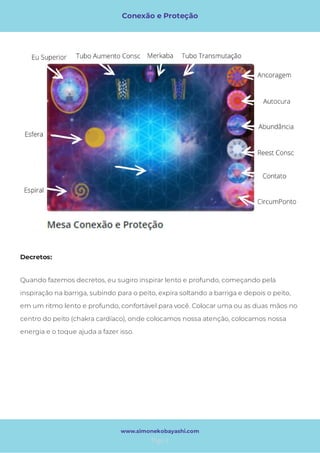 Conexão e Proteção
Page 4
www.simonekobayashi.com
Decretos: 
Quando fazemos decretos, eu sugiro inspirar lento e profundo, começando pela
inspiração na barriga, subindo para o peito, expira soltando a barriga e depois o peito,
em um ritmo lento e profundo, confortável para você. Colocar uma ou as duas mãos no
centro do peito (chakra cardíaco), onde colocamos nossa atenção, colocamos nossa
energia e o toque ajuda a fazer isso.
 