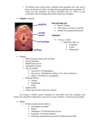 o Se disfonia como queixa única, nenhuma outra pergunta tem valia, pois é
             típico de afecção em Glote, devendo procurar patologias que acometam o N.
             Vago (em sua eminência no tronco encefálico por ex., AVC) ou que
             acometam o Nervo Laríngeo Recorrente (tumor por exemplo)

   •   Subglote: dispnéia.

                                                 Para que haja voz:
                                                    • Pregas vibrantes
                                                    • Fluxo aéreo em volume e pressão
                                                    • Adução das pregas perfeitamente

                                                 Anamnese

                                                     •   Criança ≠ adulto
                                                            o Importante saber se:
                                                                    Congênito
                                                                    Tumor
                                                                    Inflamatório


   •   Criança
          o Ordem de aparecimento dos sintomas
          o Tipo de Dispnéia
          o Modificações da voz
          o Alterações do choro
          o Tipo do estridor
                 Inspiratório  Supraglotico
                 Expiratório  Subglotico, Glótico, Vias Aéreas Inferiores
                 Bifásico  Glótico ou supraglotico
          o Sintomas Prévios
                 Astenia
                 Inapetência
                 Febre
          o Aspecto atual
          o Fatores que aliviam ou pioram o quadro

       Em criança é comum ocorrer mudança em seus hábito pois não consegue mais
manter sua suficiência respiratória e com isso se recusa a brincar, se esforçar, por exemplo.

   •   Adulto
          o Mesma conduta, porém saber se:
               Há disfagia associada?
               Ruído?
               Tabagismo?  Principal fator de risco
               Exposição ao Cimento, asbesto?
               Patologias granulomatosas possíveis? (Blastomicose, BK)
 