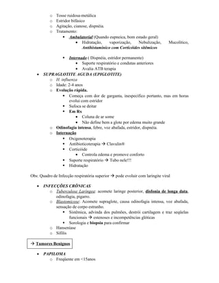 o   Tosse ruidosa-metálica
           o   Estridor bifásico
           o   Agitação, cianose, dispnéia.
           o   Tratamento:
                    Ambulatorial (Quando eupneica, bom estado geral)
                           • Hidratação,      vaporização,   Nebulização,      Mucolítico,
                               Antihistaminico com Corticóides sitêmicos

                  Internado ( Dispnéia, estridor permanente)
                       • Suporte respiratório e condutas anteriores
                       • Avalia ATB terapia
   •   SUPRAGLOTITE AGUDA (EPIGLOTITE)
         o H. influenza
         o Idade: 2-4 anos
         o Evolução rápida.
                Começa com dor de garganta, inespecífico portanto, mas em horas
                   evolui com estridor
                Sufoca se deitar
                Em Rx
                       • Coluna de ar some
                       • Não define bem a glote por edema muito grande
         o Odinofagia intensa, febre, voz abafada, estridor, dispnéia.
         o Internação
                Oxigenoterapia
                Antibioticoterapia  Clavulin®
                Corticóide
                       • Controla edema e promove conforto
                Suporte respiratório  Tubo nele!!!
                Hidratação

Obs: Quadro de Infecção respiratória superior  pode evoluir com laringite viral

   •   INFECÇÕES CRÔNICAS
          o Tuberculose Laríngea: acomete laringe posterior, disfonia de longa data,
            odinofagia, pigarro.
          o Blastomicose: Acomete supraglote, causa odinofagia intensa, voz abafada,
            sensação de corpo estranho.
                 Sistêmica, advinda dos pulmões, destrói cartilagem e traz seqüelas
                    funcionais  estenoses e incompetências glóticas
                 Sorologia e biopsia para confirmar
          o Hanseníase
          o Sífilis

 Tumores Benignos

   •   PAPILOMA
         o Freqüente em <15anos
 