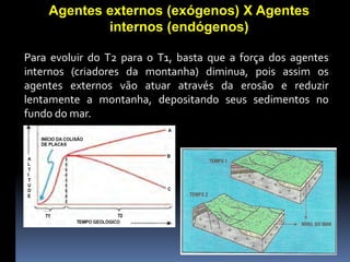 Agentes externos (exógenos) X Agentes
internos (endógenos)
Para evoluir do T2 para o T1, basta que a força dos agentes
internos (criadores da montanha) diminua, pois assim os
agentes externos vão atuar através da erosão e reduzir
lentamente a montanha, depositando seus sedimentos no
fundo do mar.
 