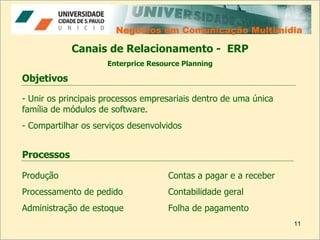 Negócios em Comunicação Multimídia Negócios em Comunicação Multimídia Canais de Relacionamento -  ERP Enterprice Resource Planning Objetivos Unir os principais processos empresariais dentro de uma única família de módulos de software. Compartilhar os serviços desenvolvidos Processos   Produção Processamento de pedido  Administração de estoque  Contas a pagar e a receber Contabilidade geral Folha de pagamento 