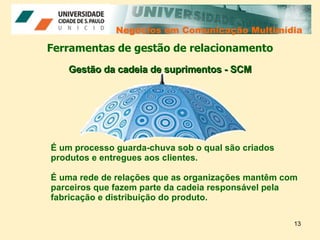 Negócios em Comunicação Multimídia Negócios em Comunicação Multimídia Ferramentas de gestão de relacionamento É um processo guarda-chuva sob o qual são criados produtos e entregues aos clientes. É uma rede de relações que as organizações mantêm com parceiros que fazem parte da cadeia responsável pela fabricação e distribuição do produto. Gestão da cadeia de suprimentos - SCM 