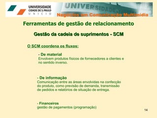 Negócios em Comunicação Multimídia Negócios em Comunicação Multimídia Ferramentas de gestão de relacionamento O SCM coordena os fluxos: Financeiros gestão de pagamentos (programação) De material  Envolvem produtos físicos de fornecedores a clientes e no sentido inverso. De informação Comunicação entre as áreas envolvidas na confecção do produto, como previsão de demanda, transmissão de pedidos e relatórios de situação de entrega. Gestão da cadeia de suprimentos - SCM 
