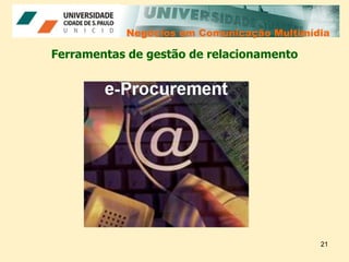 Negócios em Comunicação Multimídia Negócios em Comunicação Multimídia Ferramentas de gestão de relacionamento 