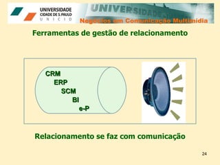 Negócios em Comunicação Multimídia Negócios em Comunicação Multimídia Ferramentas de gestão de relacionamento ERP SCM CRM Relacionamento se faz com comunicação BI e-P 
