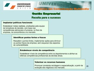 Negócios em Comunicação Multimídia Negócios em Comunicação Multimídia Gestão Empresarial Receita para o sucesso Implantar políticas funcionais Estabelecer metas realistas, analisadas pela equipe de tomadores de decisão, com base nas competências estruturais e humanas, no foco da empresa, na concorrência e no mercado Identificar pontos fortes e fracos Ressaltar o pontos fortes, implementar ações para diminuir os pontos fracos da empresa, sem esquecer dos aspectos de vulnerabilidade.  Estabelecer níveis de competência Estabelecer níveis de competência entre os departamentos e alinhar as efetivas competências profissionais às devidas áreas. Valorizar os recursos humanos Promover constante reciclagem e especialização, a partir da evolução dos negócios e do mercado. 