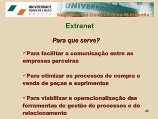Negócios em Comunicação Multimídia Negócios em Comunicação Multimídia Extranet Para que serve? Para facilitar a comunicação entre as empresas parceiras Para otimizar os processos de compra e venda de peças e suprimentos Para viabilizar a operacionalização das ferramentas de gestão de processos e de relacionamento 