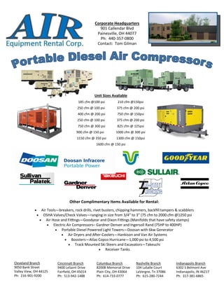 Corporate Headquarters
901 Callendar Blvd
Painesville, OH 44077
Ph: 440-357-0800
Contact: Tom Gilman
Unit Sizes Available
185 cfm @100 psi 210 cfm @150psi
250 cfm @ 100 psi 375 cfm @ 200 psi
400 cfm @ 200 psi 750 cfm @ 150psi
250 cfm @ 100 psi 375 cfm @ 200 psi
750 cfm @ 300 psi 825 cfm @ 125psi
900 cfm @ 150 psi 1000 cfm @ 300 psi
1150 cfm @ 350 psi 1300 cfm @ 150psi
1600 cfm @ 150 psi
Cleveland Branch
9050 Bank Street
Valley View, OH 44125
Ph: 216-901-9200
Cincinnati Branch
9400 LeSaint Drive
Fairfield, OH 45014
Ph: 513-942-1488
Columbus Branch
8200B Memorial Drive
Plain City, OH 43064
Ph: 614-733-0777
Nashville Branch
104 LaSalle Court
LaVergne, Tn 37086
Ph: 615-280-7244
Indianapolis Branch
6302 S Belmont Ave
Indianapolis, IN 46217
Ph: 317-381-6865
Other Complimentary Items Available for Rental:
 Air Tools—breakers, rock drills, rivet busters, chipping hammers, backfill tampers & scabblers
 OSHA Valves/Check Valves—ranging in size from 3/4” to 3” (75 cfm to 2000 cfm @1250 psi
 Air Hose and Fittings—Goodyear and Dixon Fittings (Manifolds that have safety stamps)
 Electric Air Compressors– Gardner Denver and Ingersoll Rand (75HP to 400HP)
 Portable Diesel Powered Light Towers—Doosan with 6kw Generator
 Air Dryers and After-Coolers—Hankison and Van Air Systems
 Boosters—Atlas Copco Hurricane—1,000 psi to 4,500 psi
 Track Mounted Ski Steers and Excavators—Takeuchi
 Receiver Tanks
 