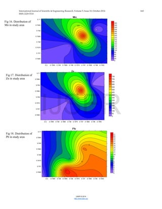 International Journal of Scientific & Engineering Research, Volume 5, Issue 10, October-2014 643
ISSN 2229-5518
IJSER © 2014
http://www.ijser.org
Fig 16. Distribution of
Mn in study area
Fig 17. Distribution of
Zn in study area
Fig 18. Distribution of
Pb in study area
IJSER
 
