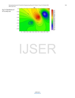 International Journal of Scientific & Engineering Research, Volume 5, Issue 10, October-2014 644
ISSN 2229-5518
IJSER © 2014
http://www.ijser.org
Fig 19. Distribution of
Fe in study area
IJSER
 
